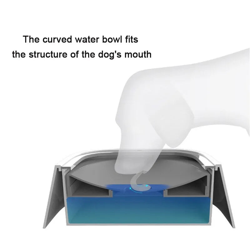 1.5L Dog Drinking Water Bowls Floating Non-Wetting Mouth